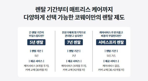 코웨이침대렌탈, 편안한 침대로 바꾸기